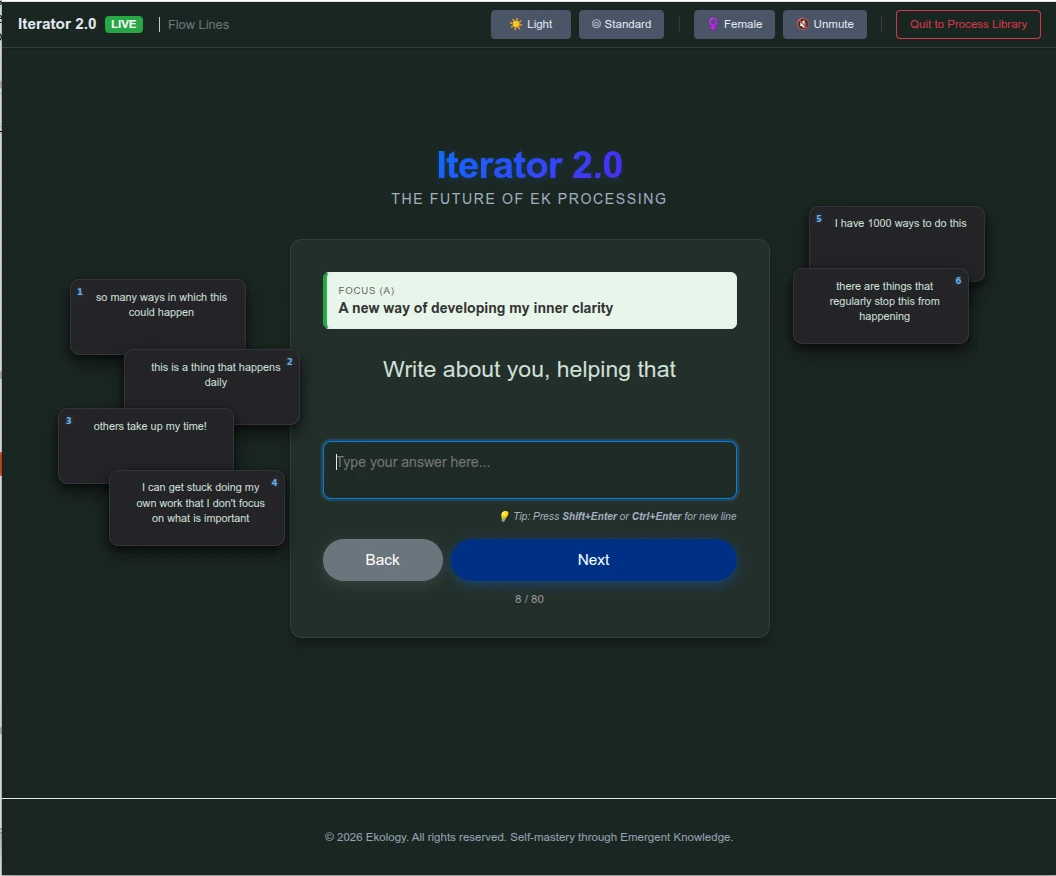 Iterator 2.0 Interface